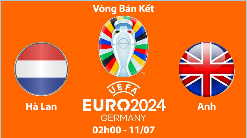 Hà Lan vs Anh euro 2024 cmd368pro