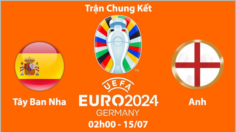 Tây Ban Nha vs Anh euro 2024 cmd368pro